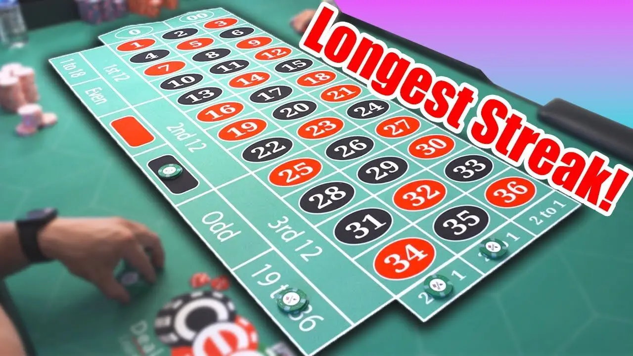 Mẹo 2: Sử Dụng Chiến Lược D'Alembert Thông Minh